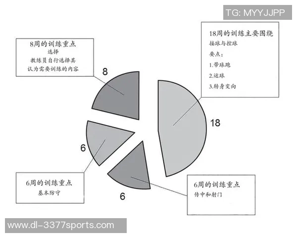 足球技术的全面解析涵盖基本技能战术意识与心理素质的多维度探讨