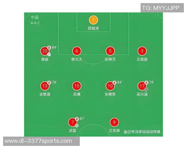 足球比赛赛前准备的重要性与关键环节全面解析与指导